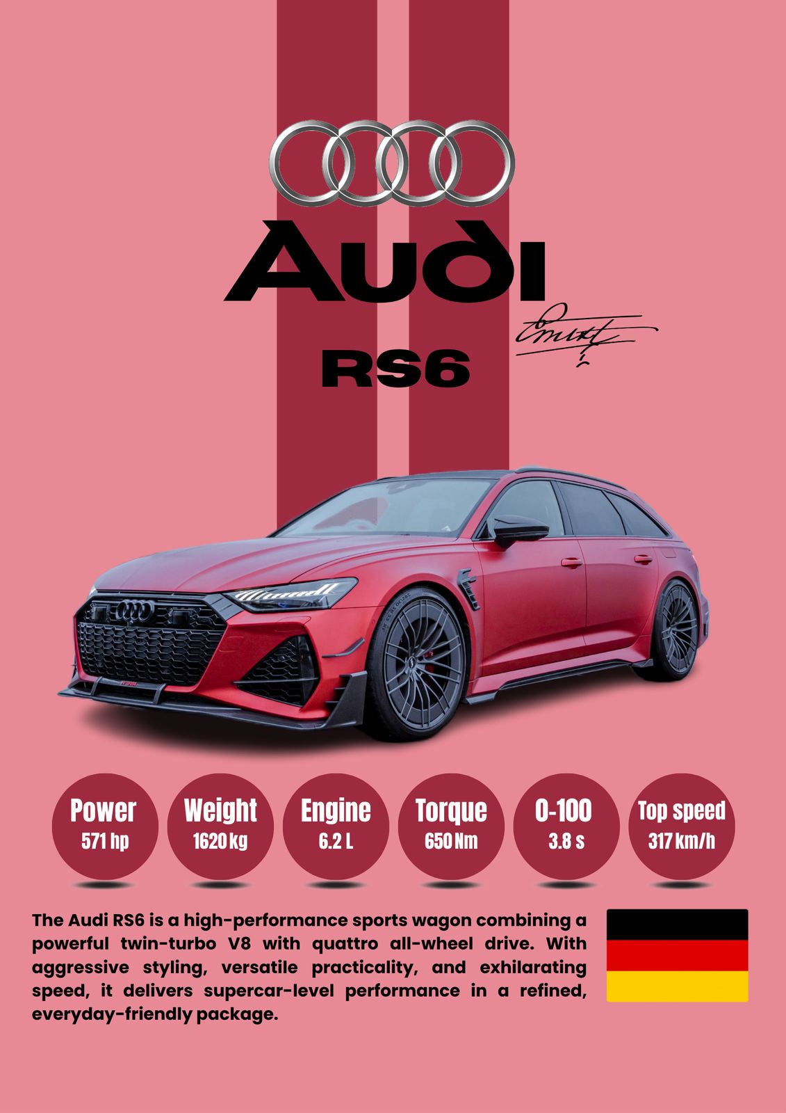 Poster - Audi RS6 Sportbil