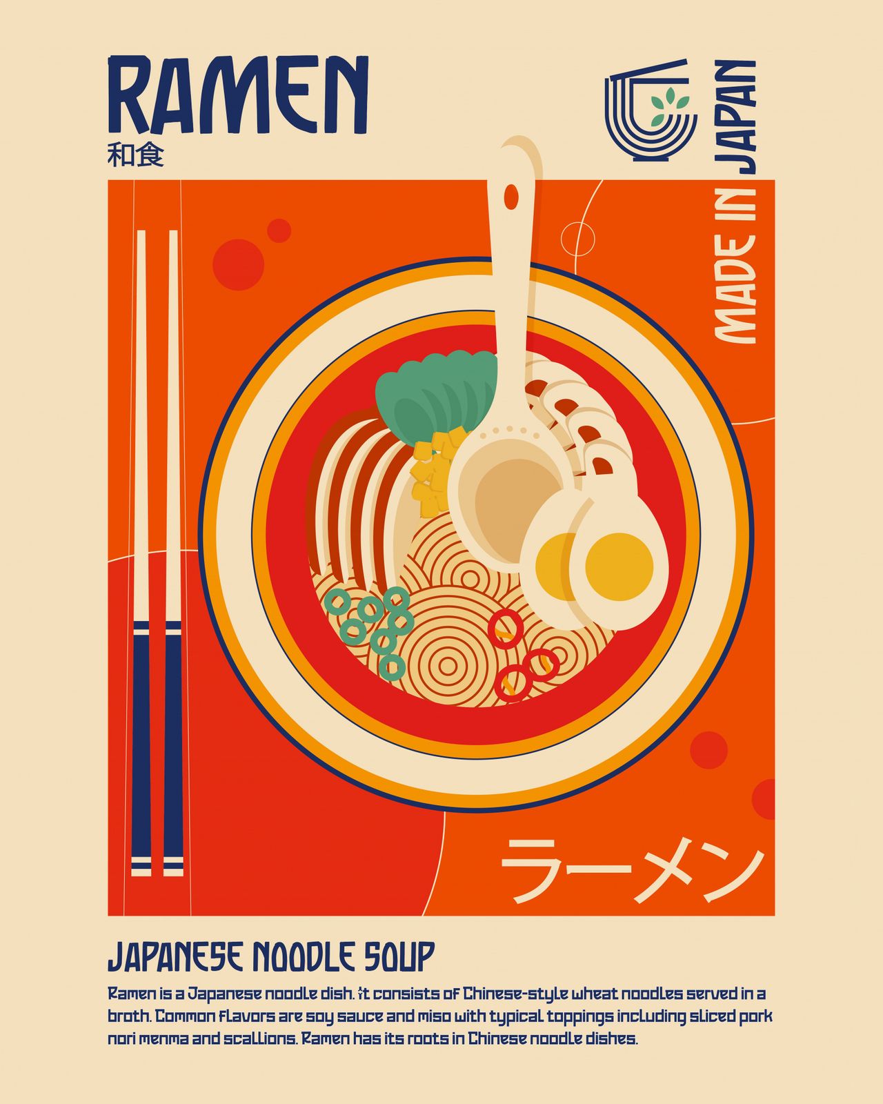 Poster - Japansk Nudelsoppa