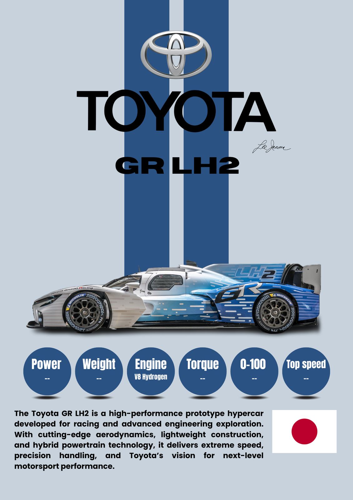 Poster - Toyota GR LH2 Hypercar