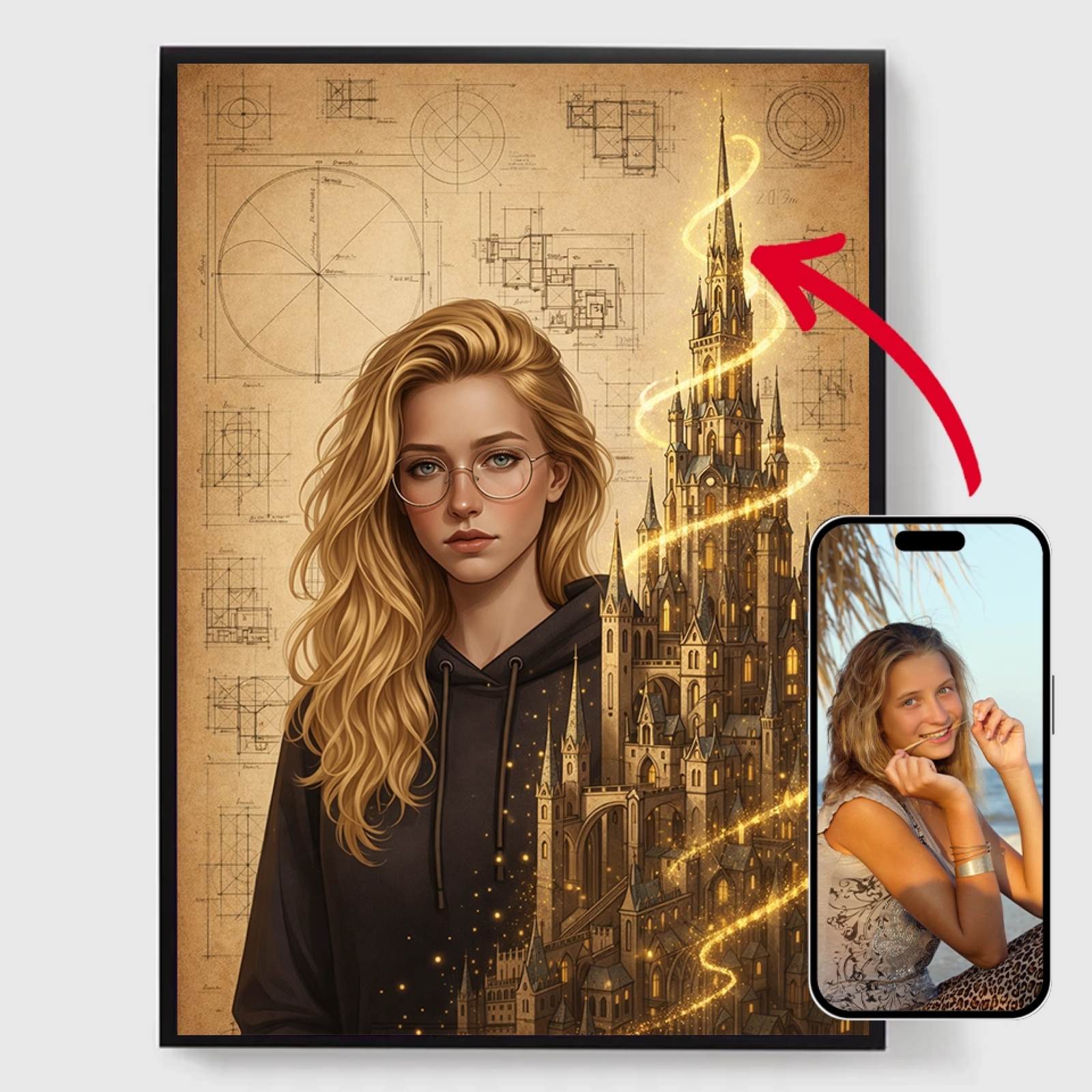 Personlig Poster - Hogwarts Porträtt - AI Poster