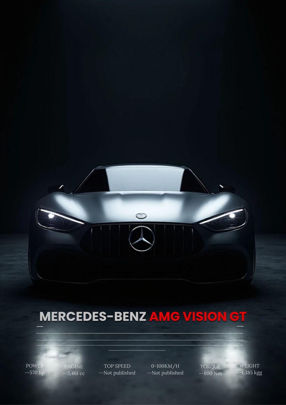 Affisch - Mercedes-Benz AMG Vision GT
