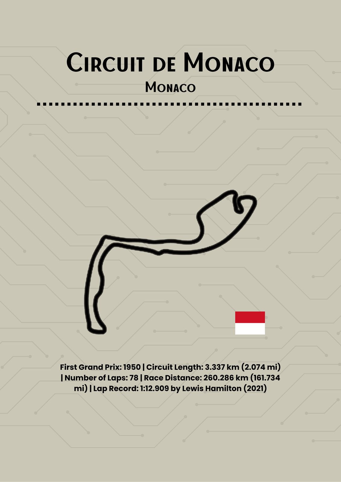 Poster - Circuit de Monaco och Silverstone / Set om 2