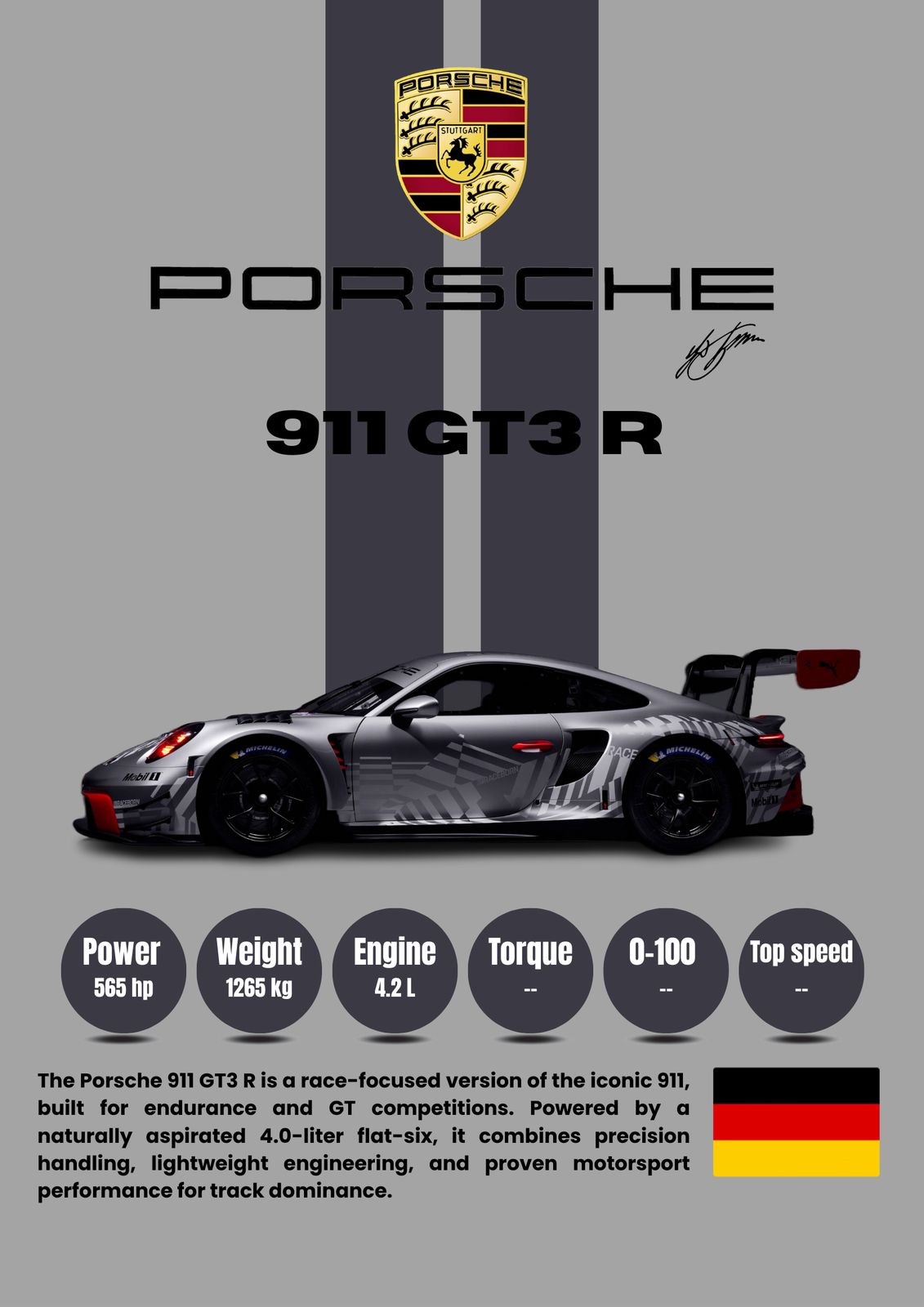 Poster - Porsche 911 GT3 R