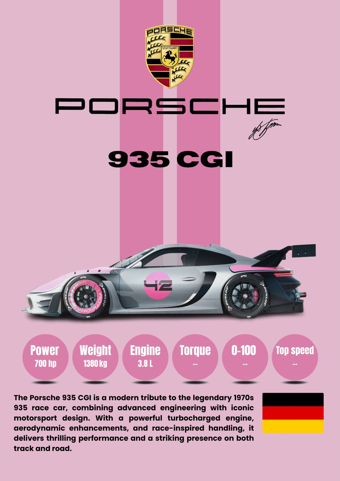 Poster - Porsche 935 CGI Hyllning