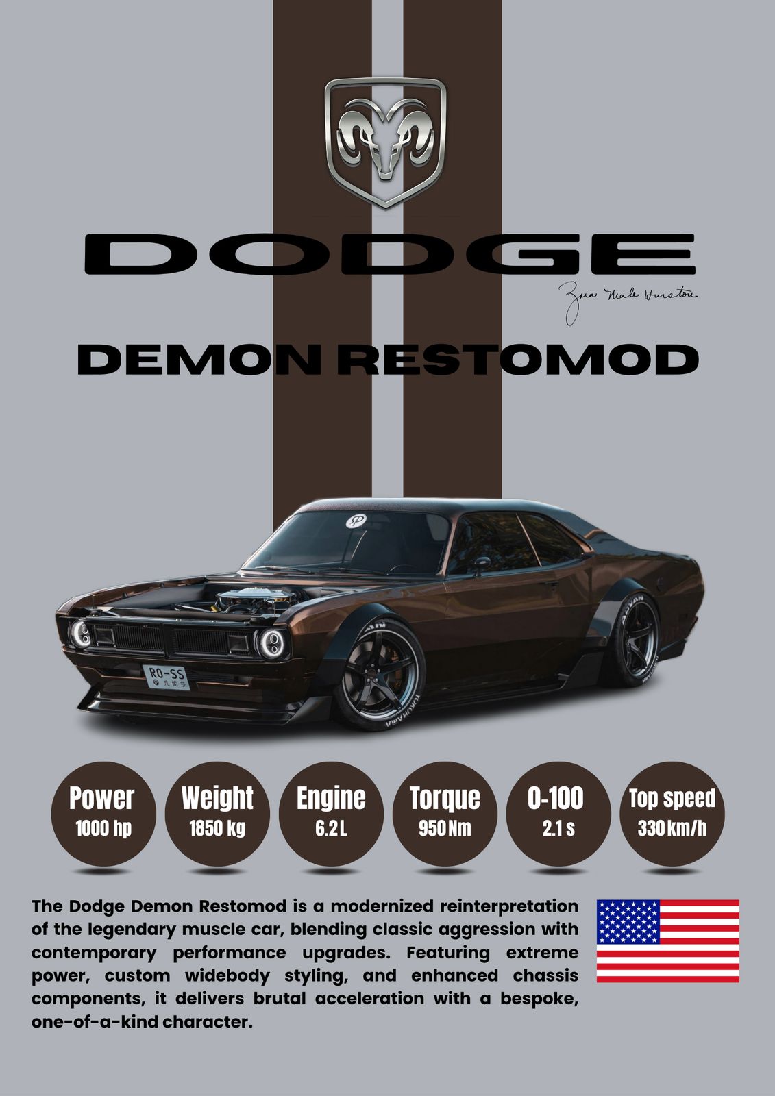 Poster - Dodge Demon Restomod
