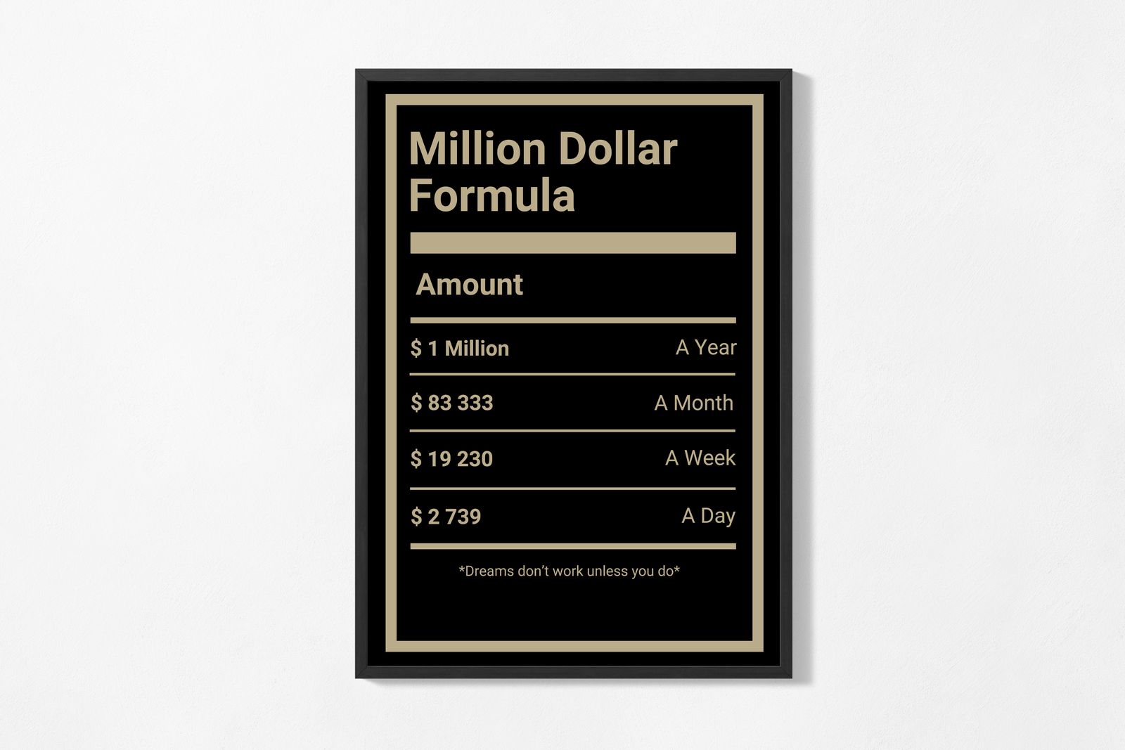 Poster - Million Dollar Formula