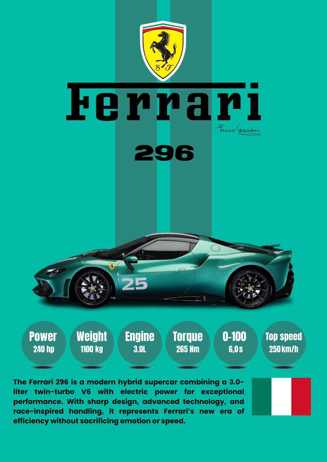 Poster - Ferrari 296 Superbil