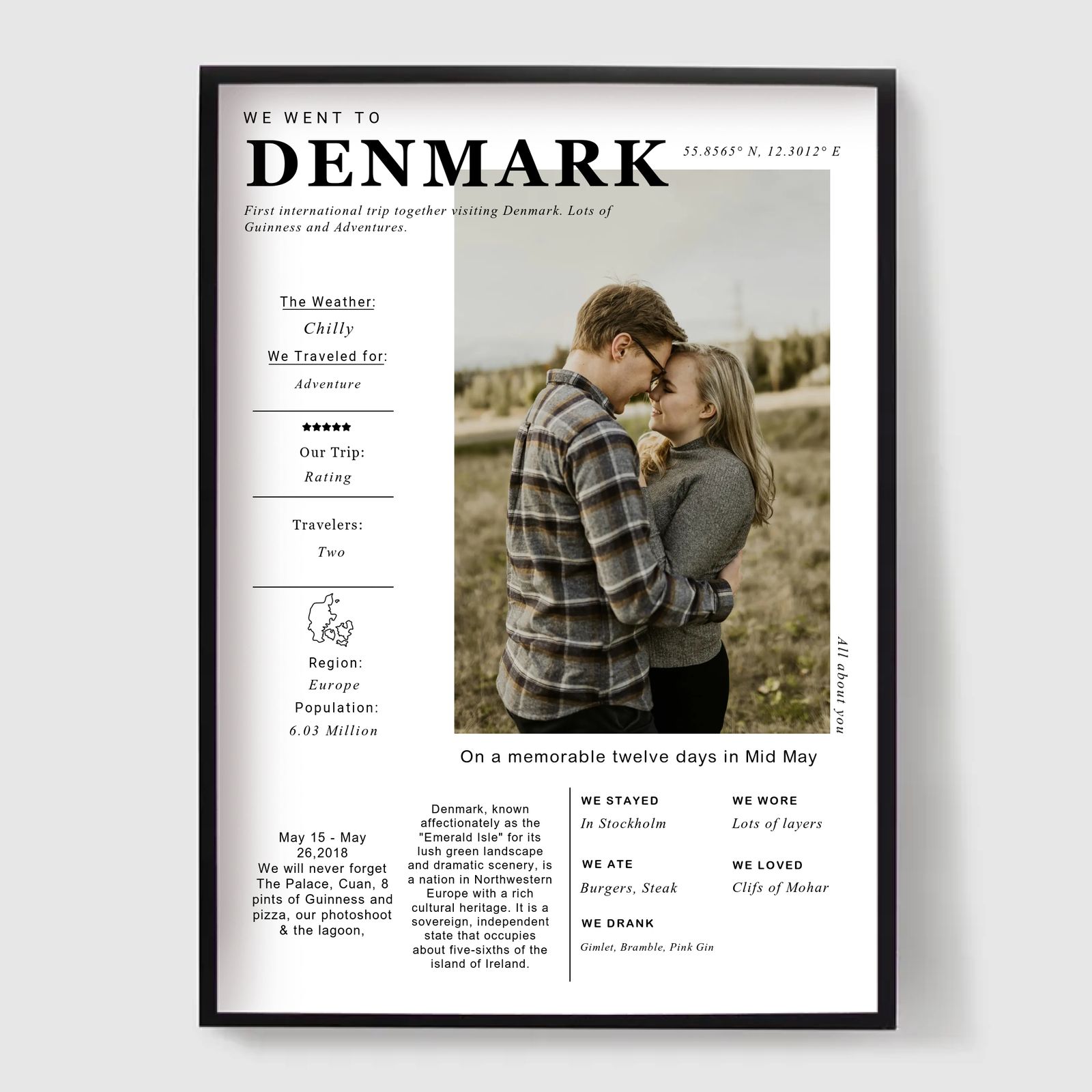 Personlig Poster - Anpassad Resetryck - DANMARK