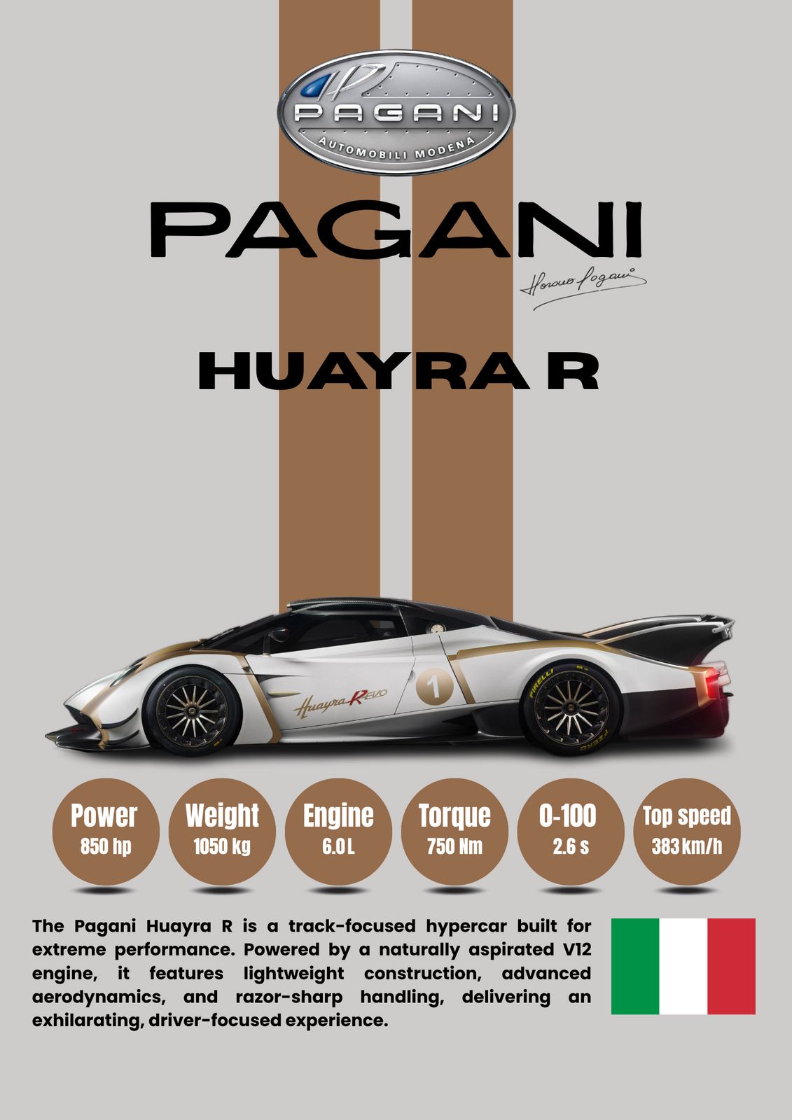 Poster - Pagani Huayra R Superbil