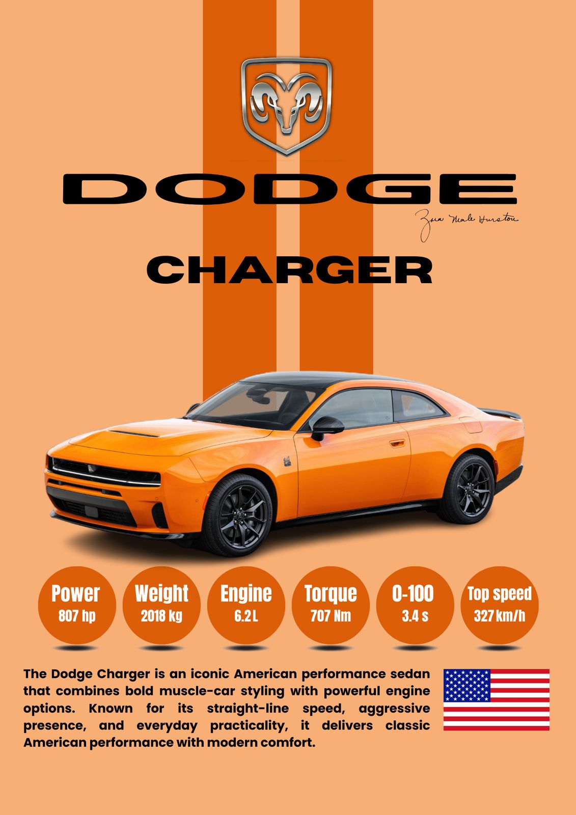 Poster - Dodge Charger V8