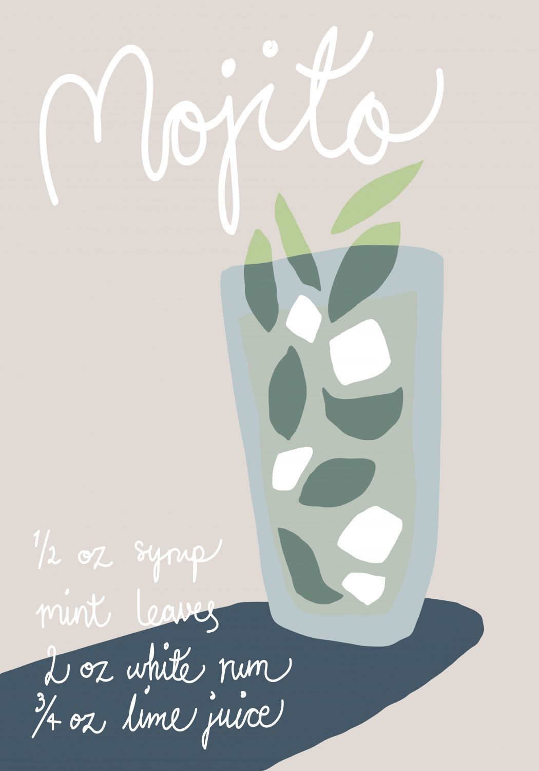 Poster - Mojito Recept