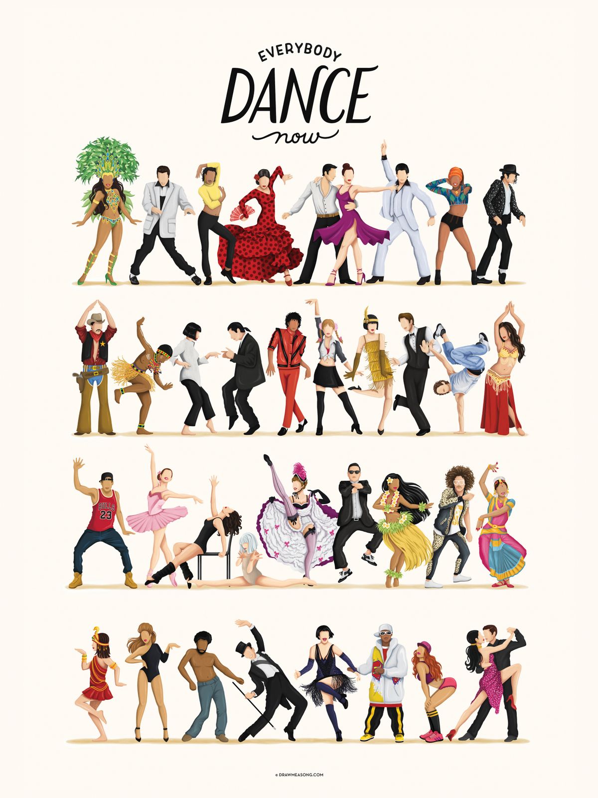Poster - Alla Dansa Nu