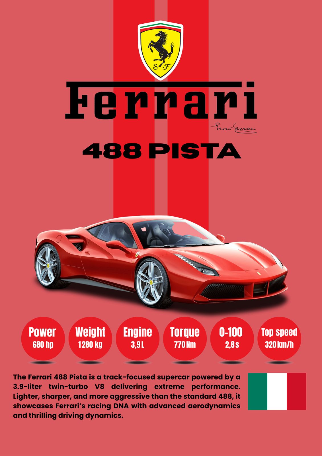 Poster - Ferrari 488 Pista
