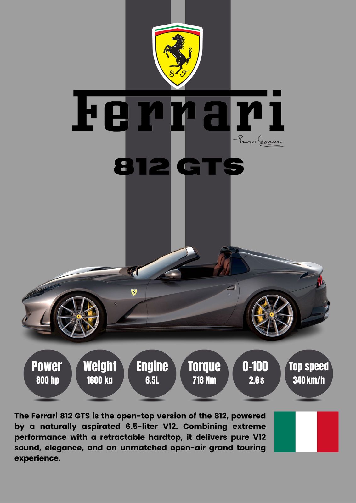 Poster - Ferrari 812 GTS Display