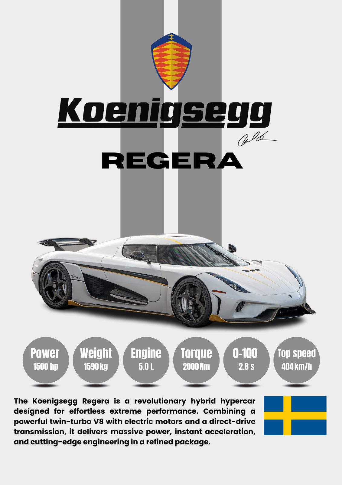 Poster - Koenigsegg Regera