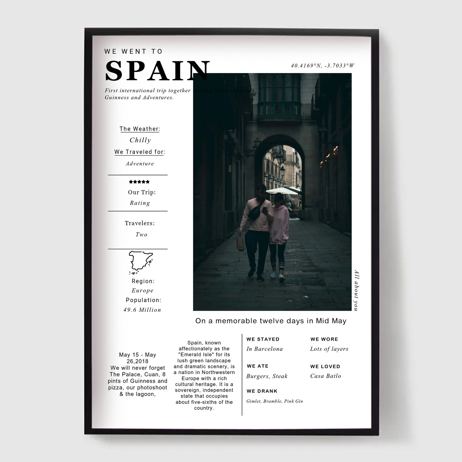 Personlig Poster - Anpassad Resetryck - SPANIEN