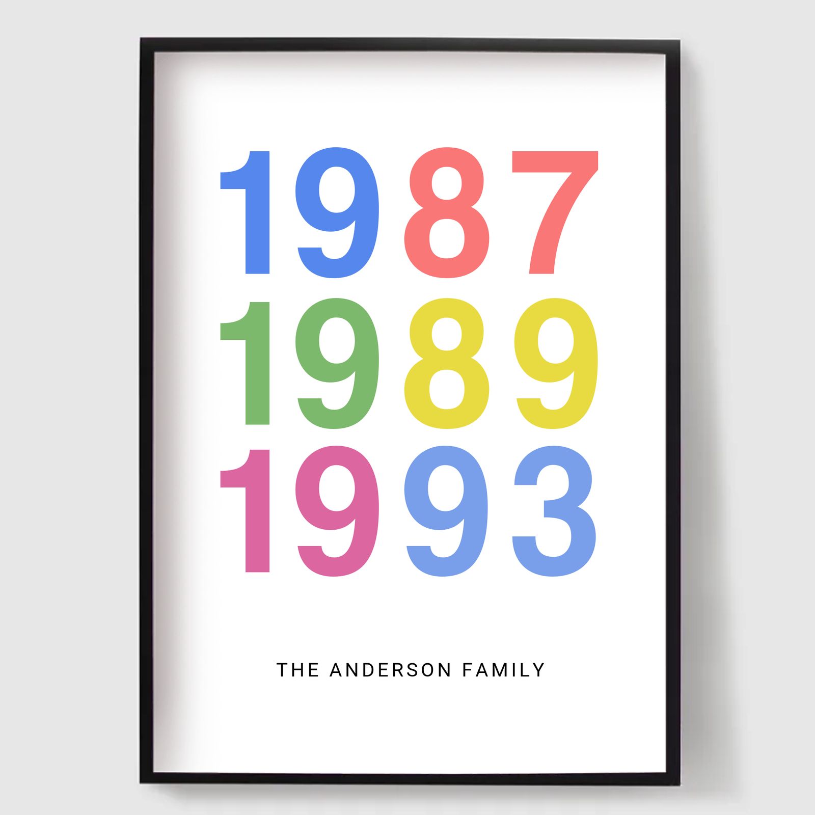 Personliga Posters - Anpassad Flerfärgad Års-Poster