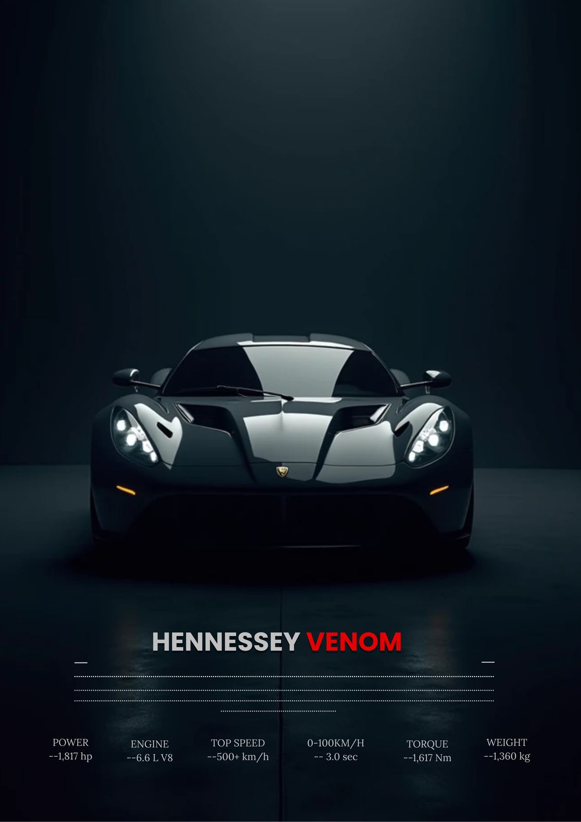 Poster - Hennessey Venom