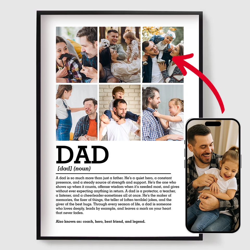 Personliga Posters - Pappa Definition Med Foton