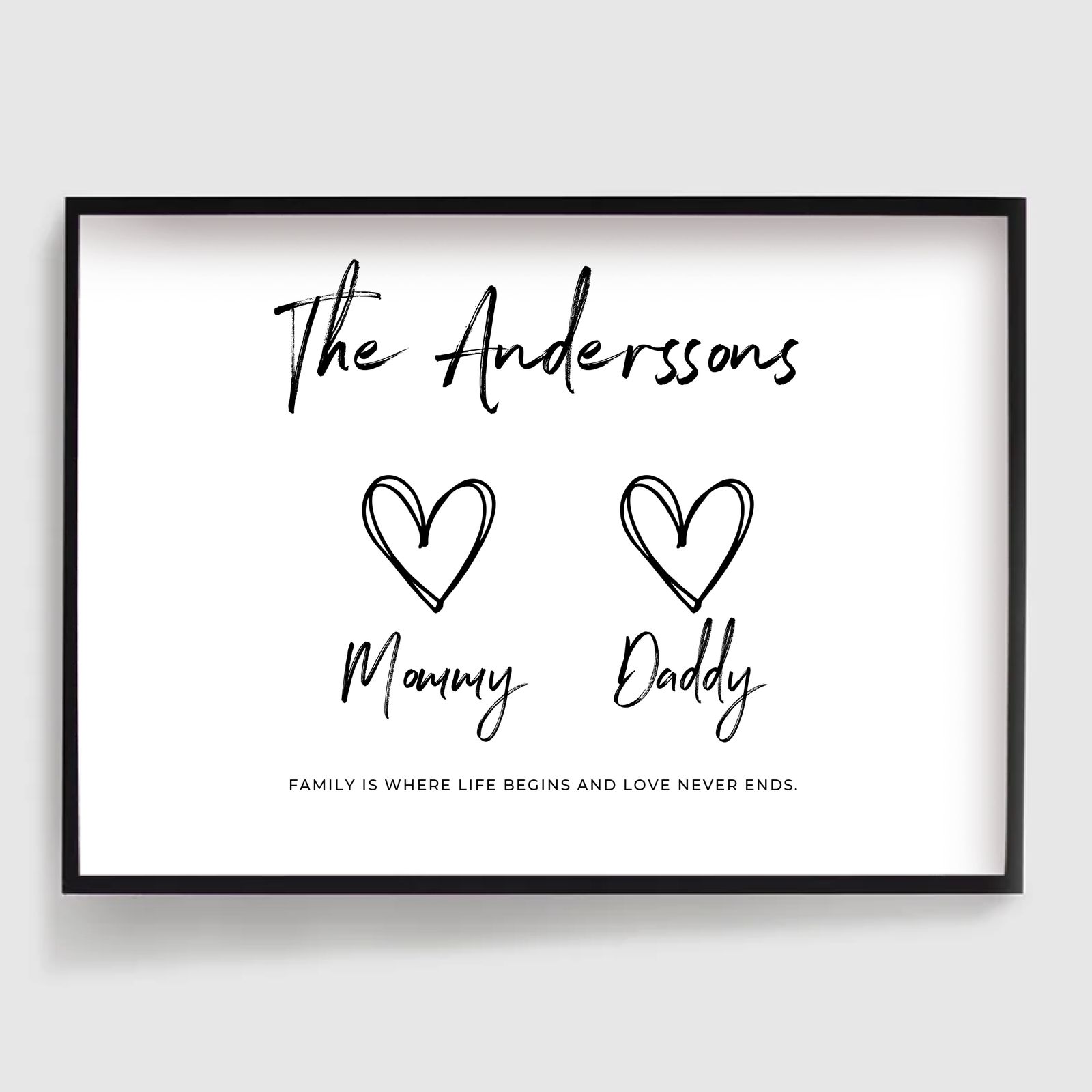 Personliga Posters - Familjenamn Poster - 2 till 8 namn