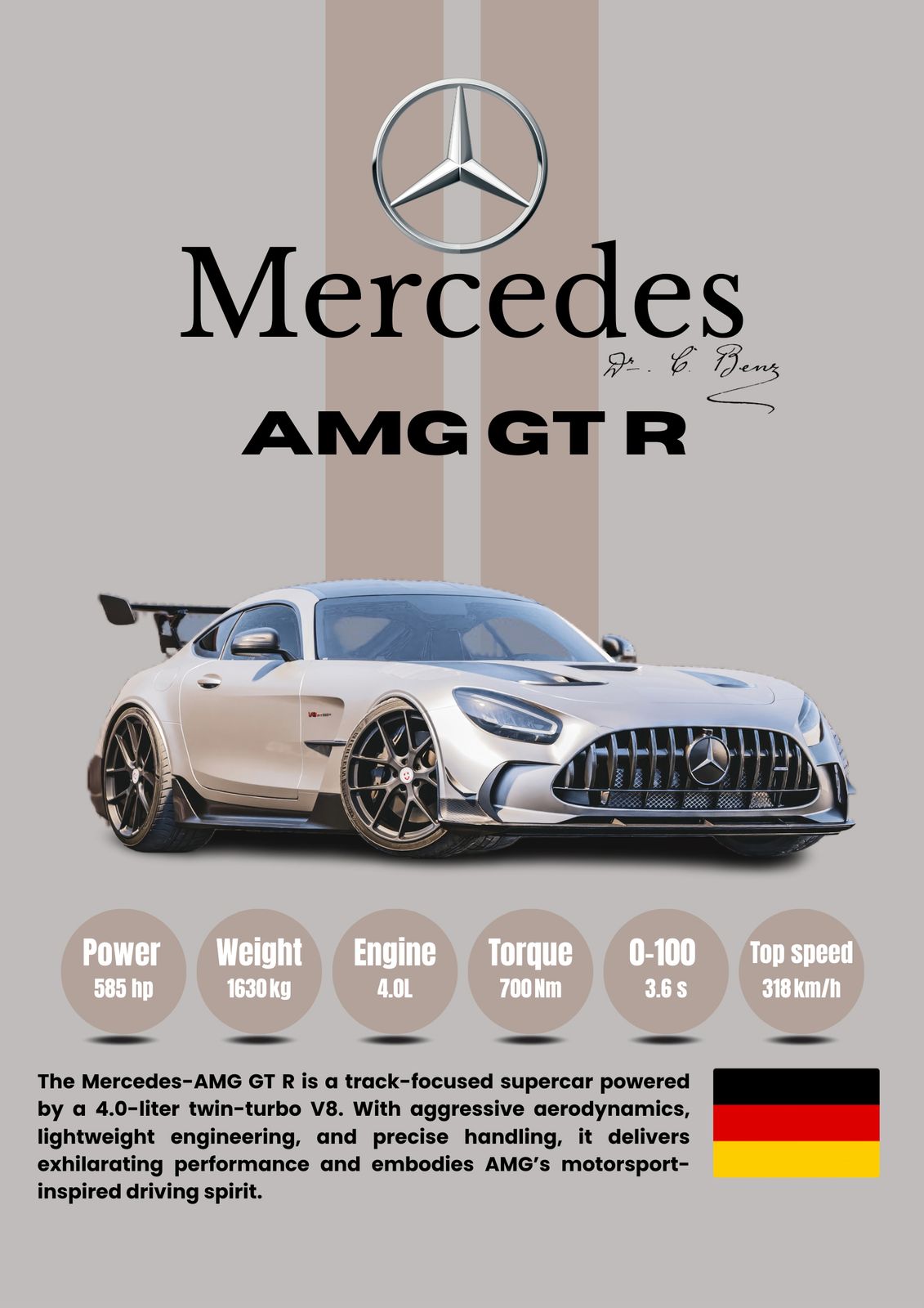 Affisch - Mercedes AMG GT R