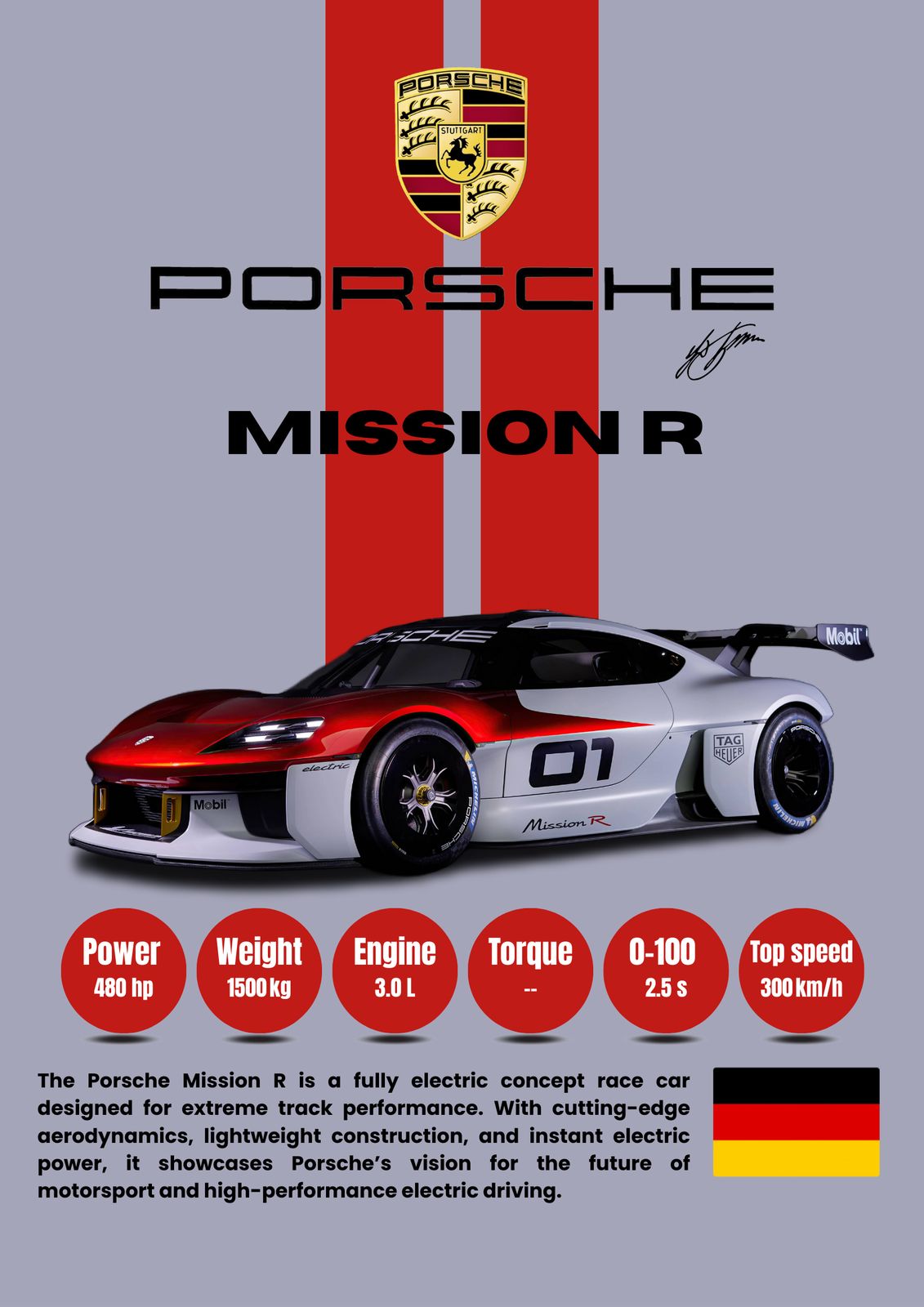 Poster - Porsche Mission R