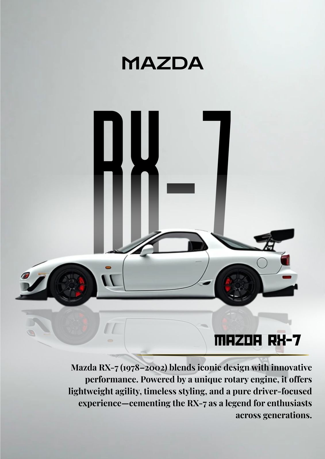 Poster - Mazda RX-7
