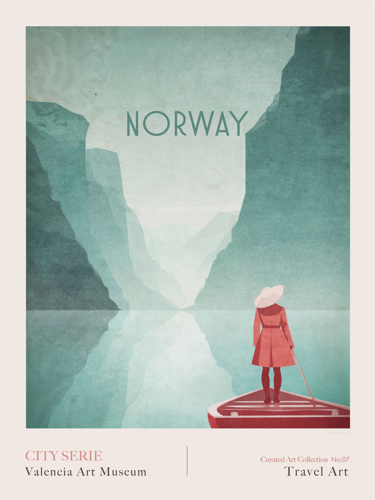 Poster - Norge Resekonst
