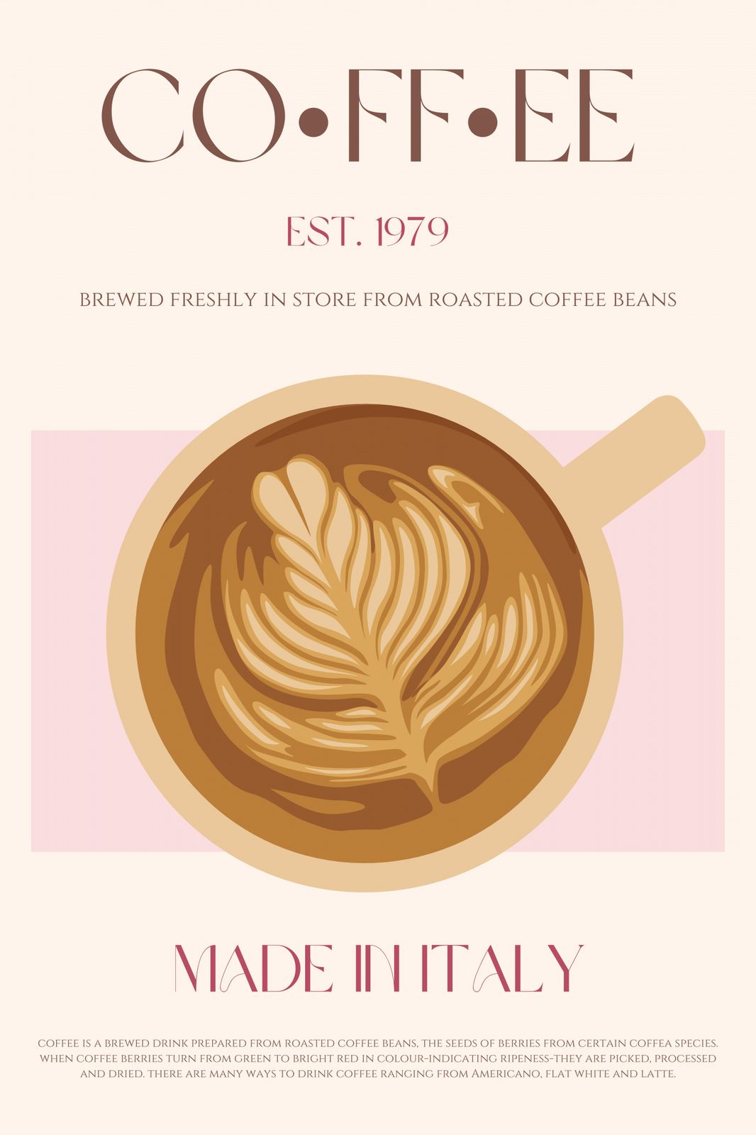 Poster - Kaffe Konst Est. 1979