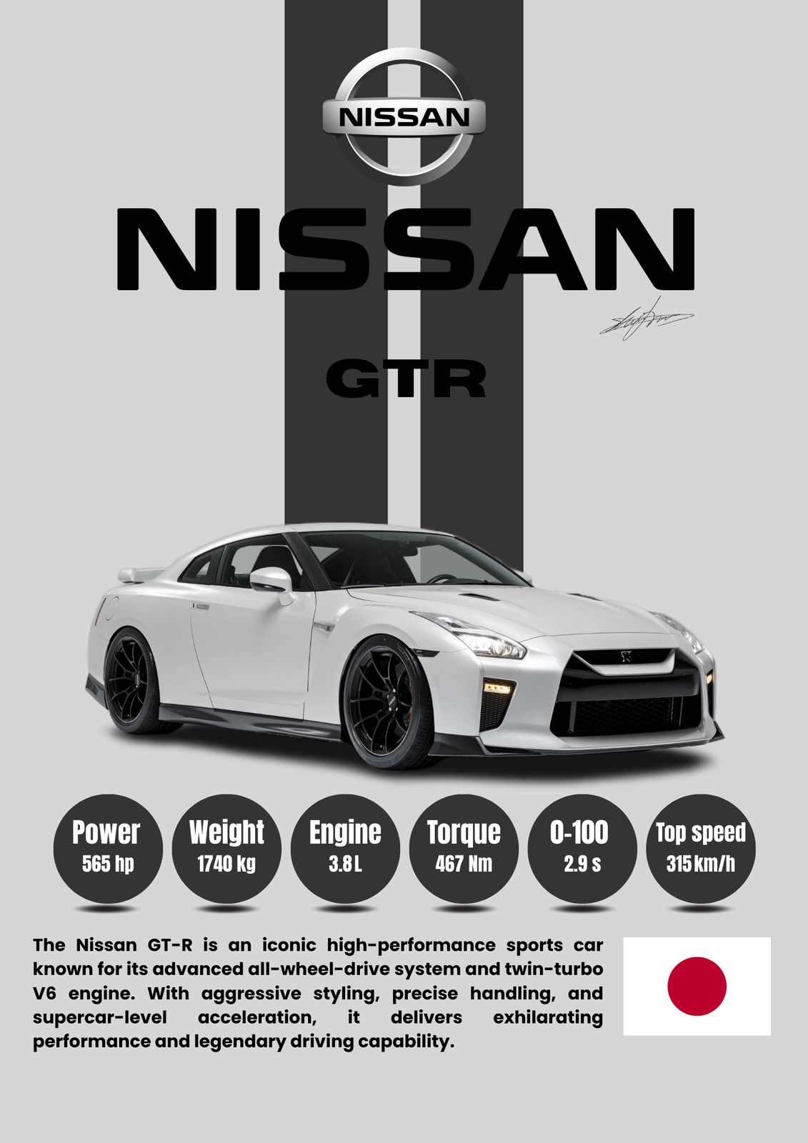 Poster - Nissan GT-R Display