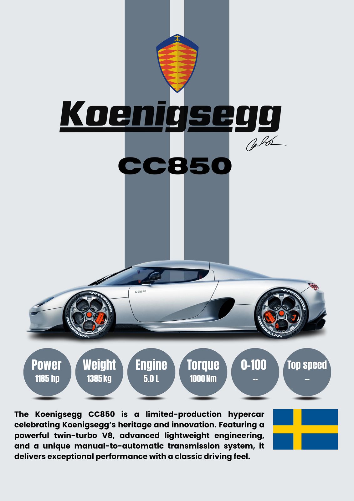 Poster - Koenigsegg CC850