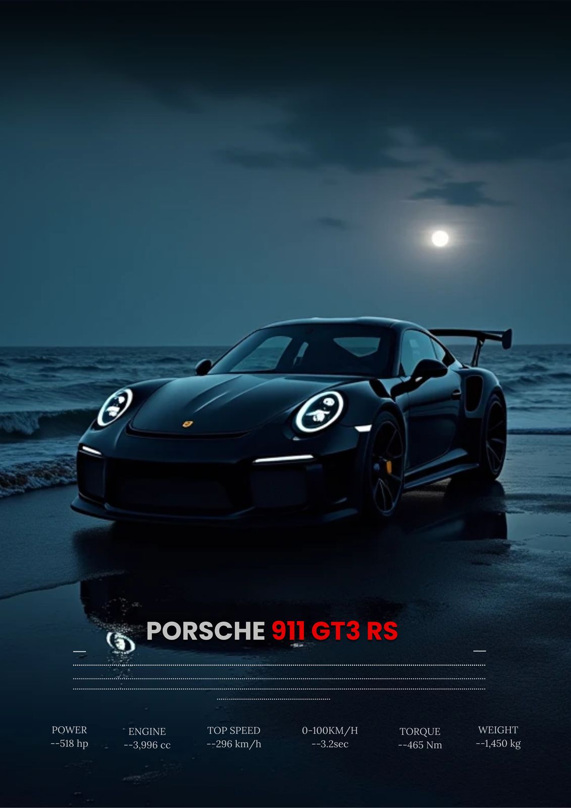 Poster - Porsche 911 GT3 RS