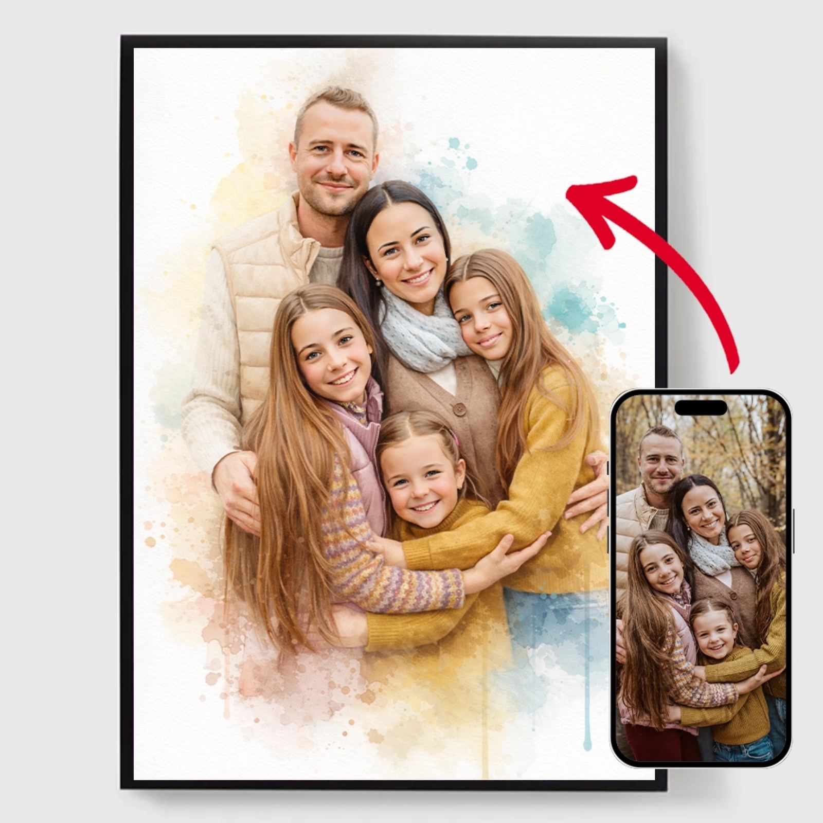 Personlig Poster - Familjeporträtt i Akvarell - AI Poster