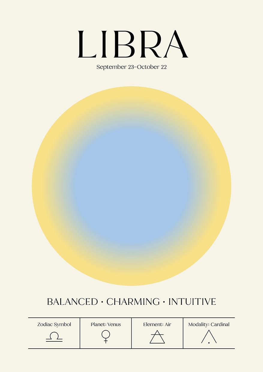 Poster - Libra Zodiac