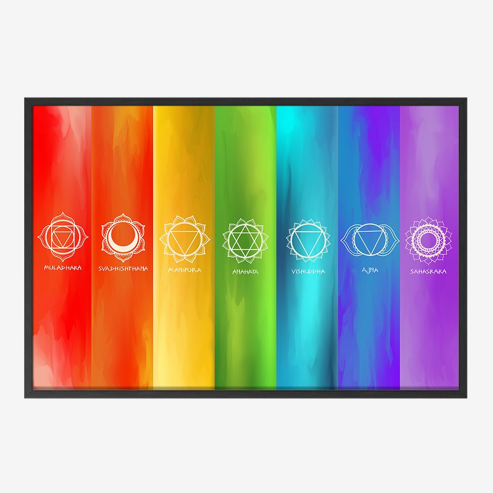 Poster - Chakra-symboler