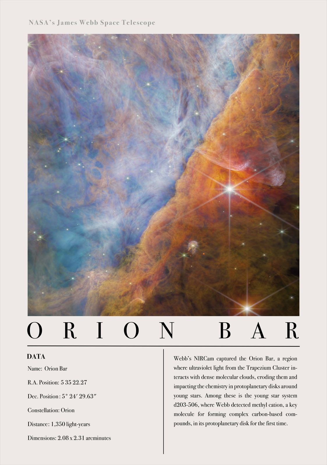 Poster - Orion Bar Nebula