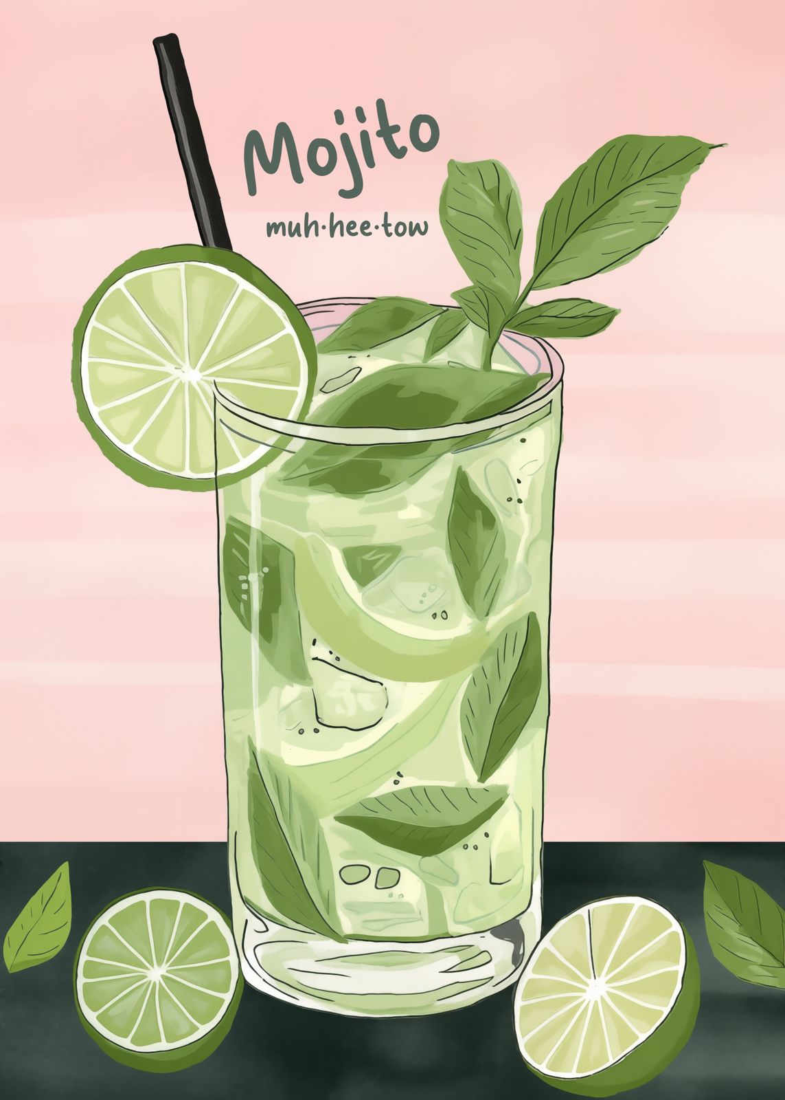 Poster - Mojito Drink