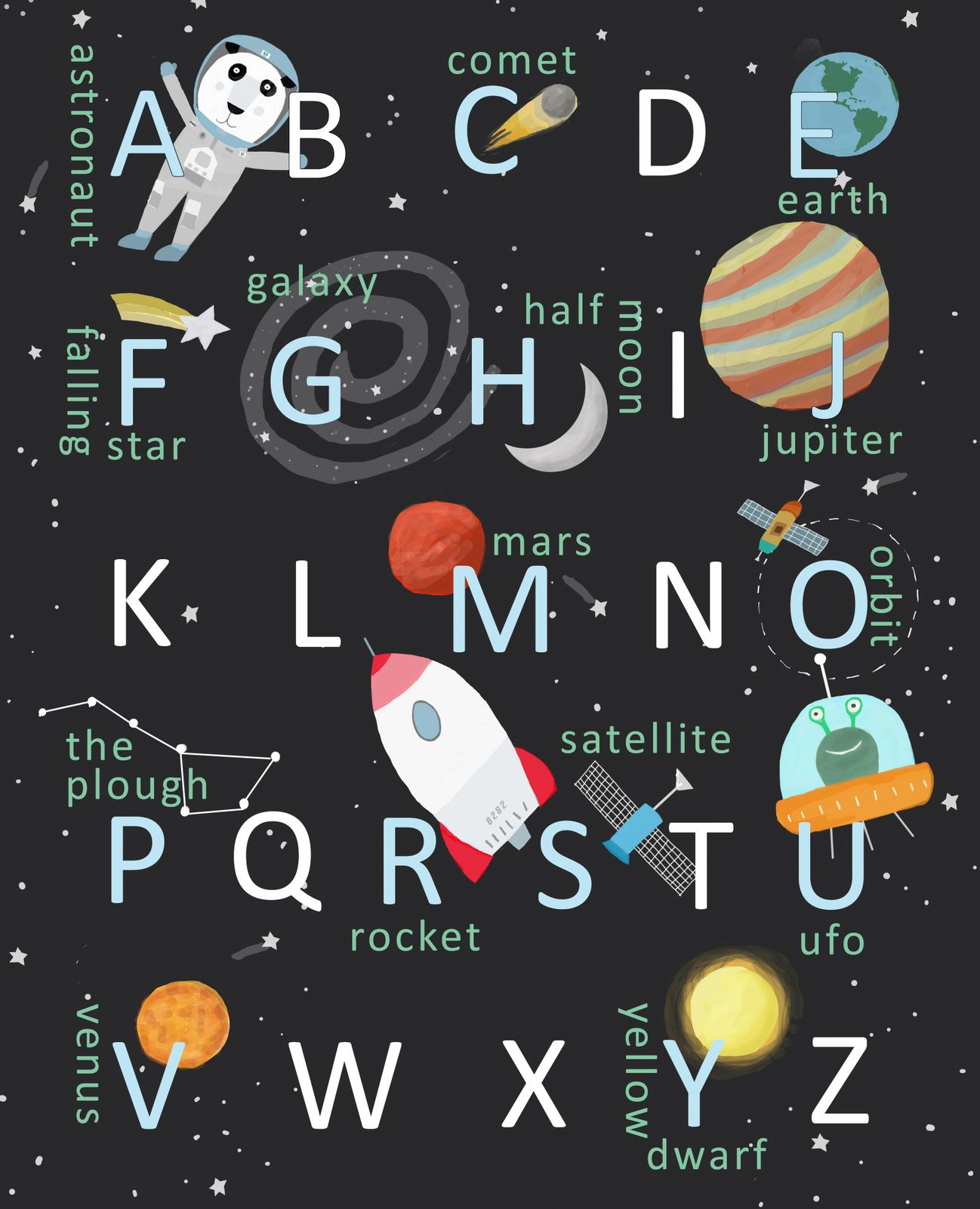 Poster - Alfabet Rymdäventyr