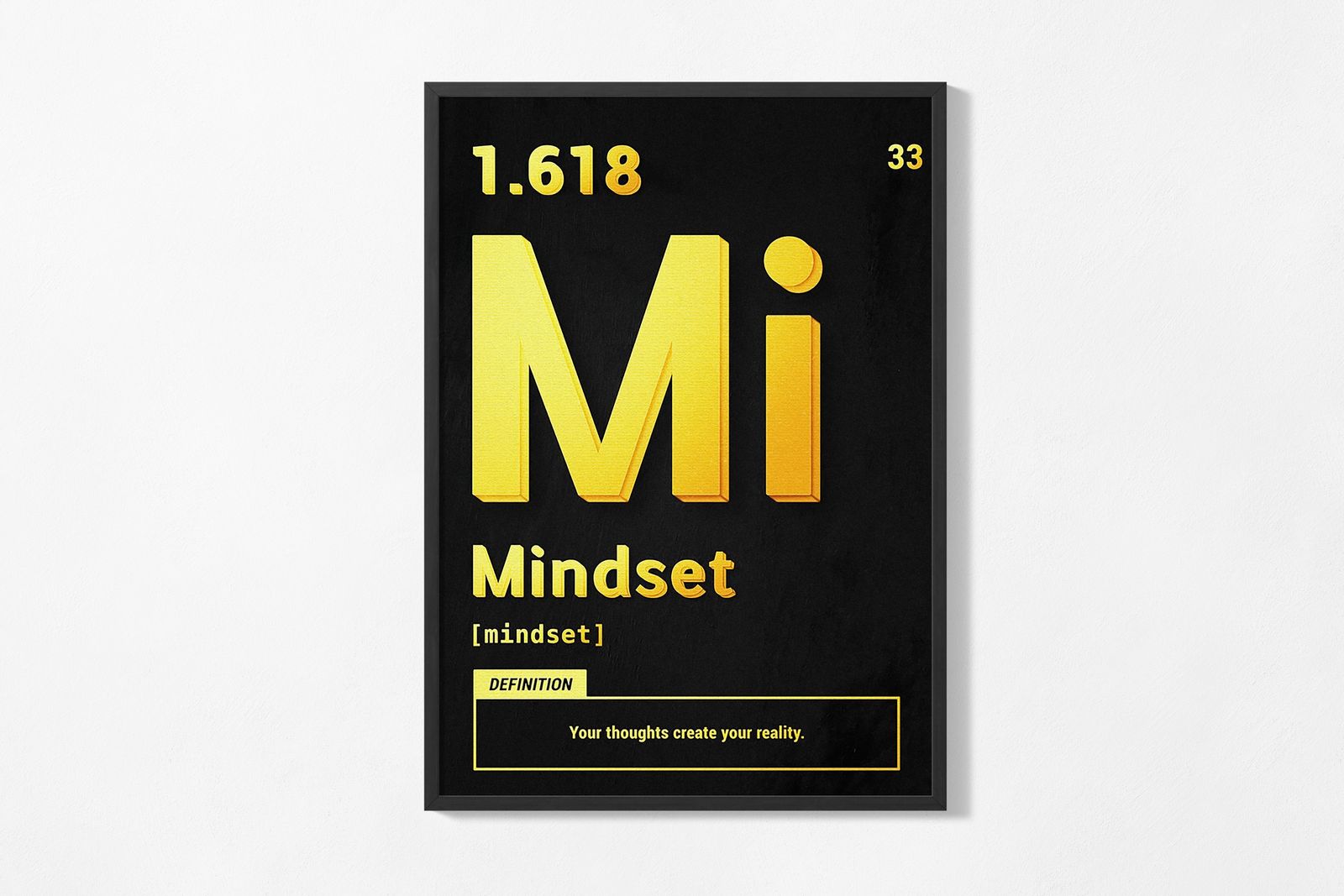 Poster - Mindset