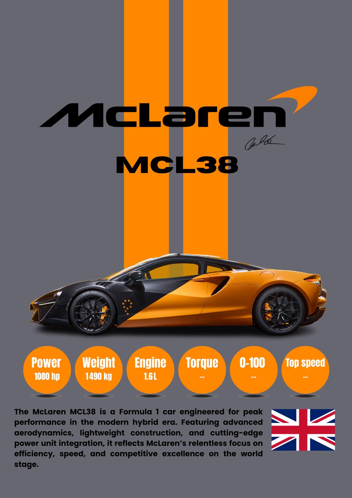 Affisch - McLaren MCL38 Bil