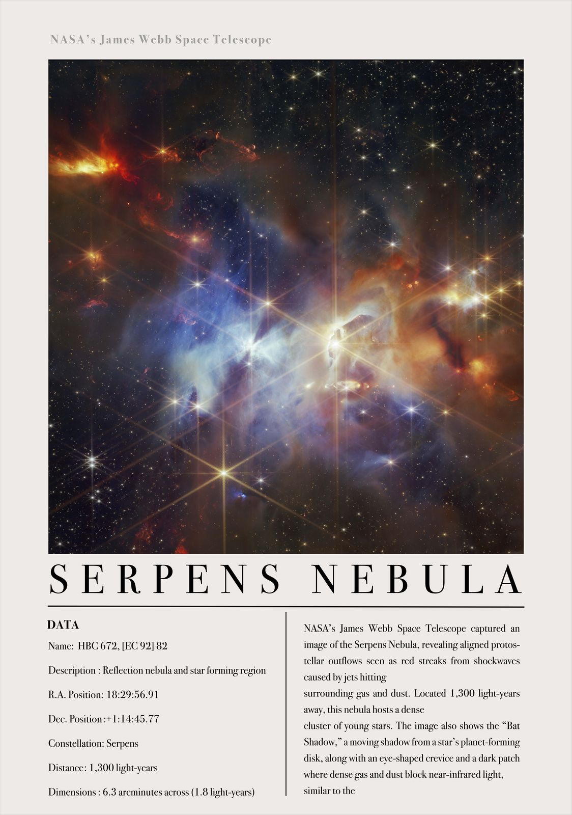 Affisch - Serpens Nebula Rymdforskning