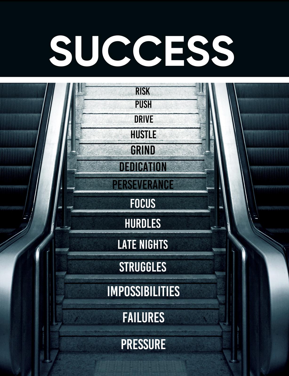 Poster - Framgång Inspiration