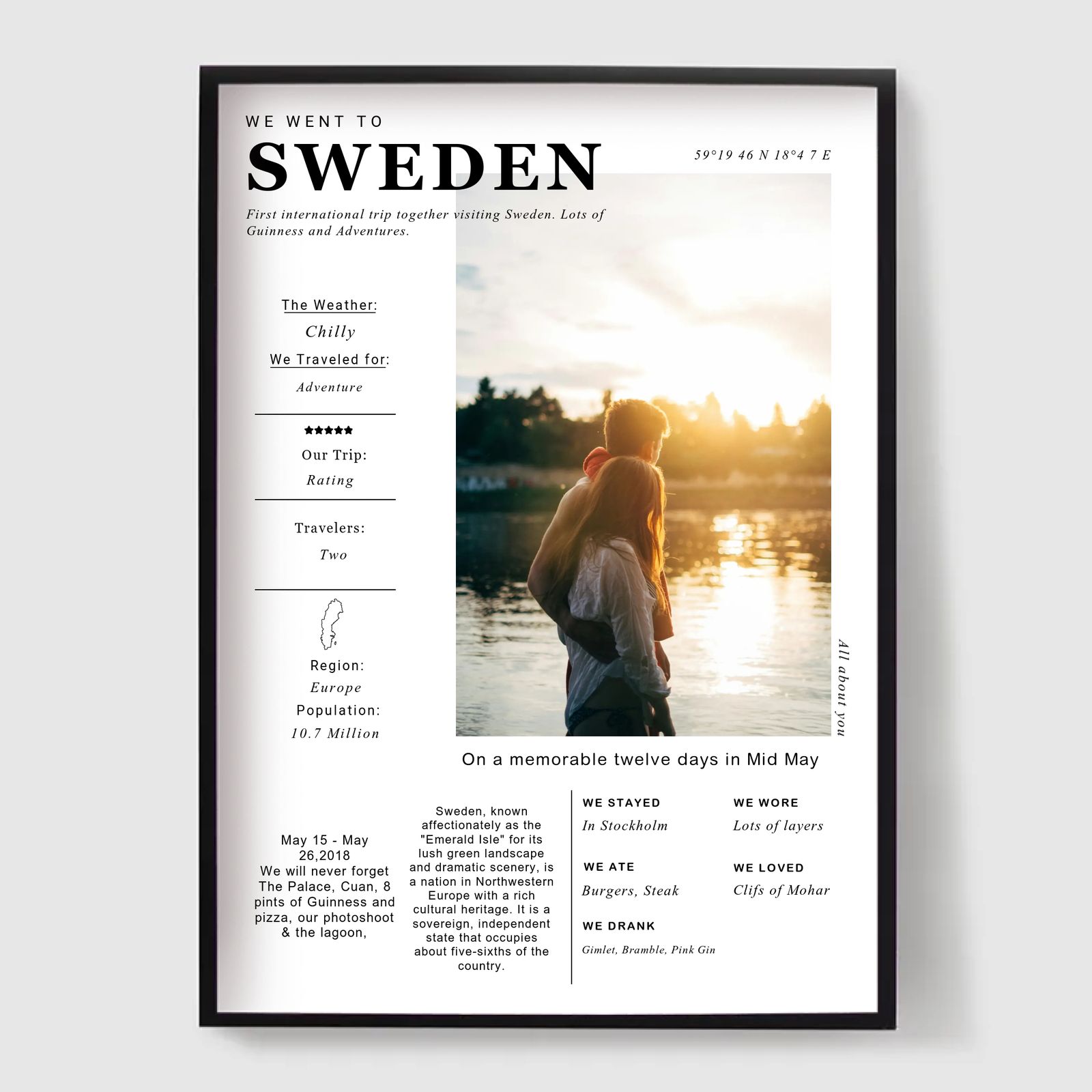 Personlig Poster - Anpassad Resetryck - SVERIGE