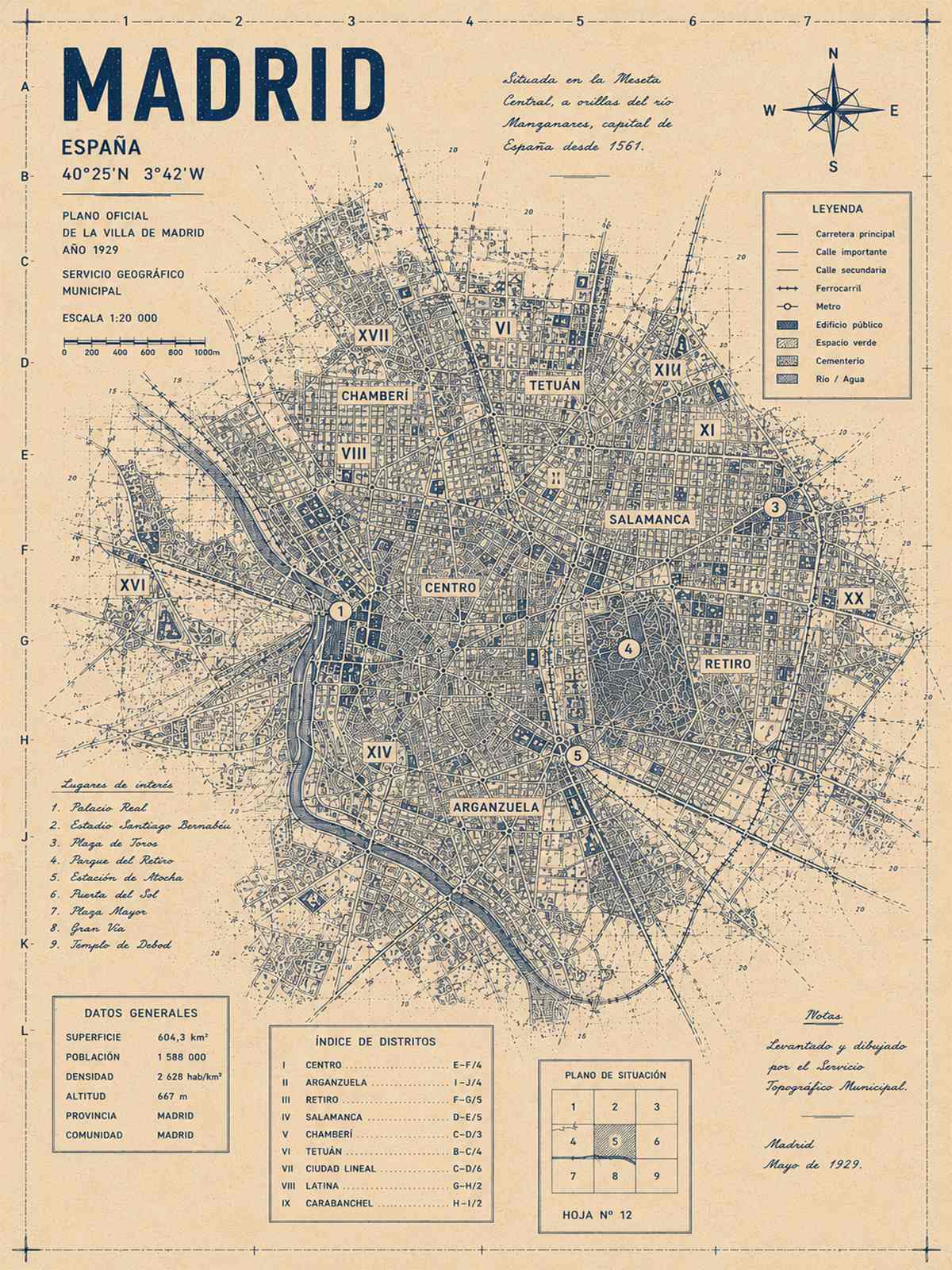 Poster - Madrid Vintagekarta