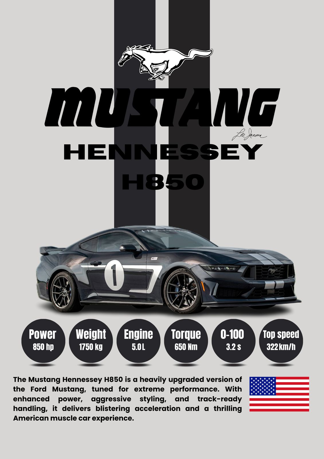 Poster - Mustang Hennessey H850