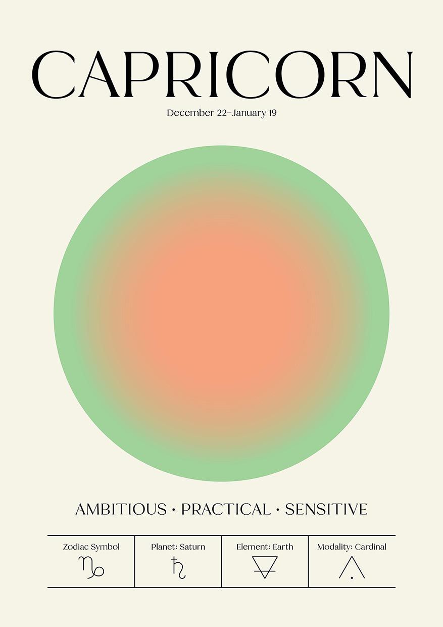 Poster - Stenbocken Design
