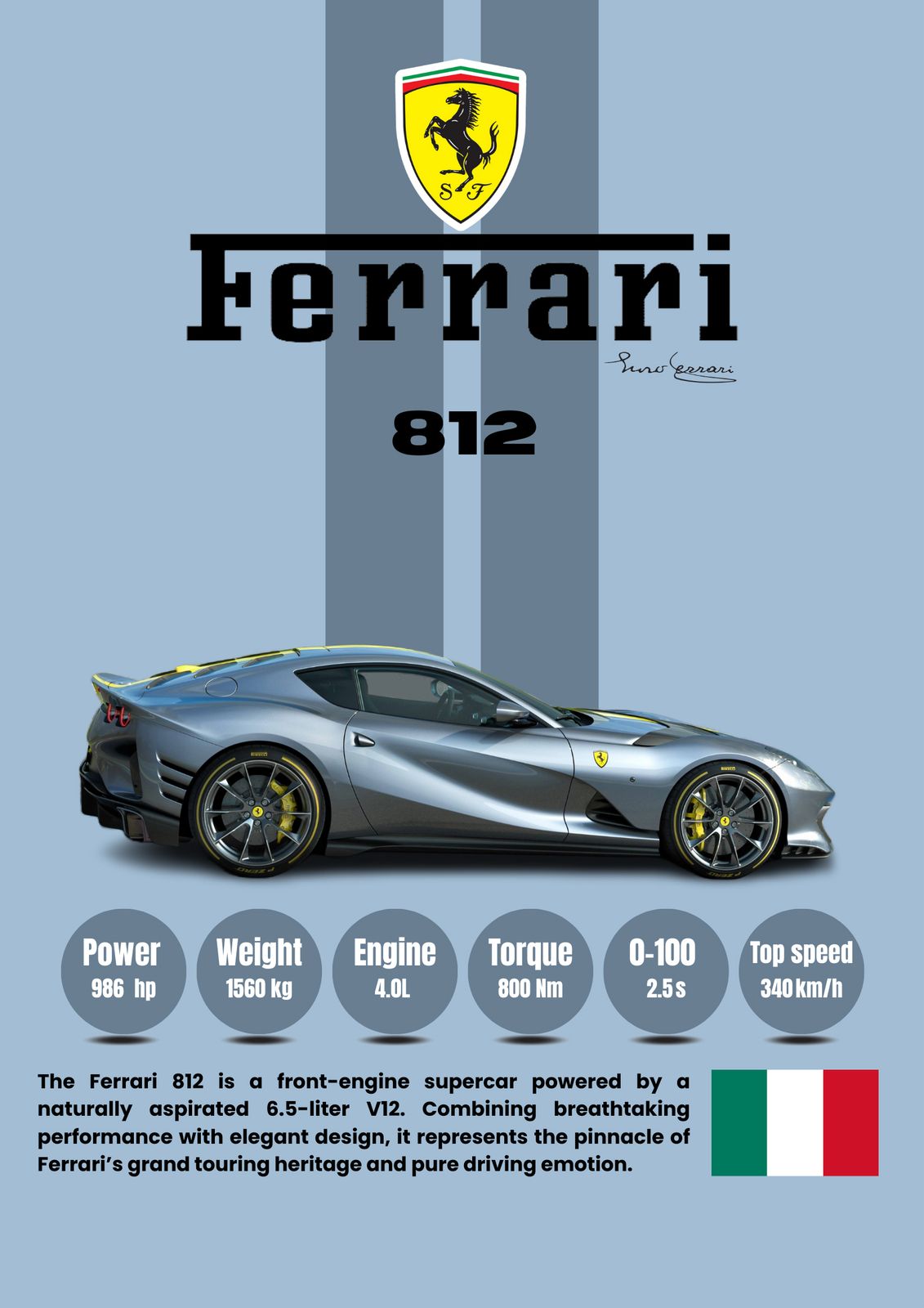 Poster - Ferrari 812