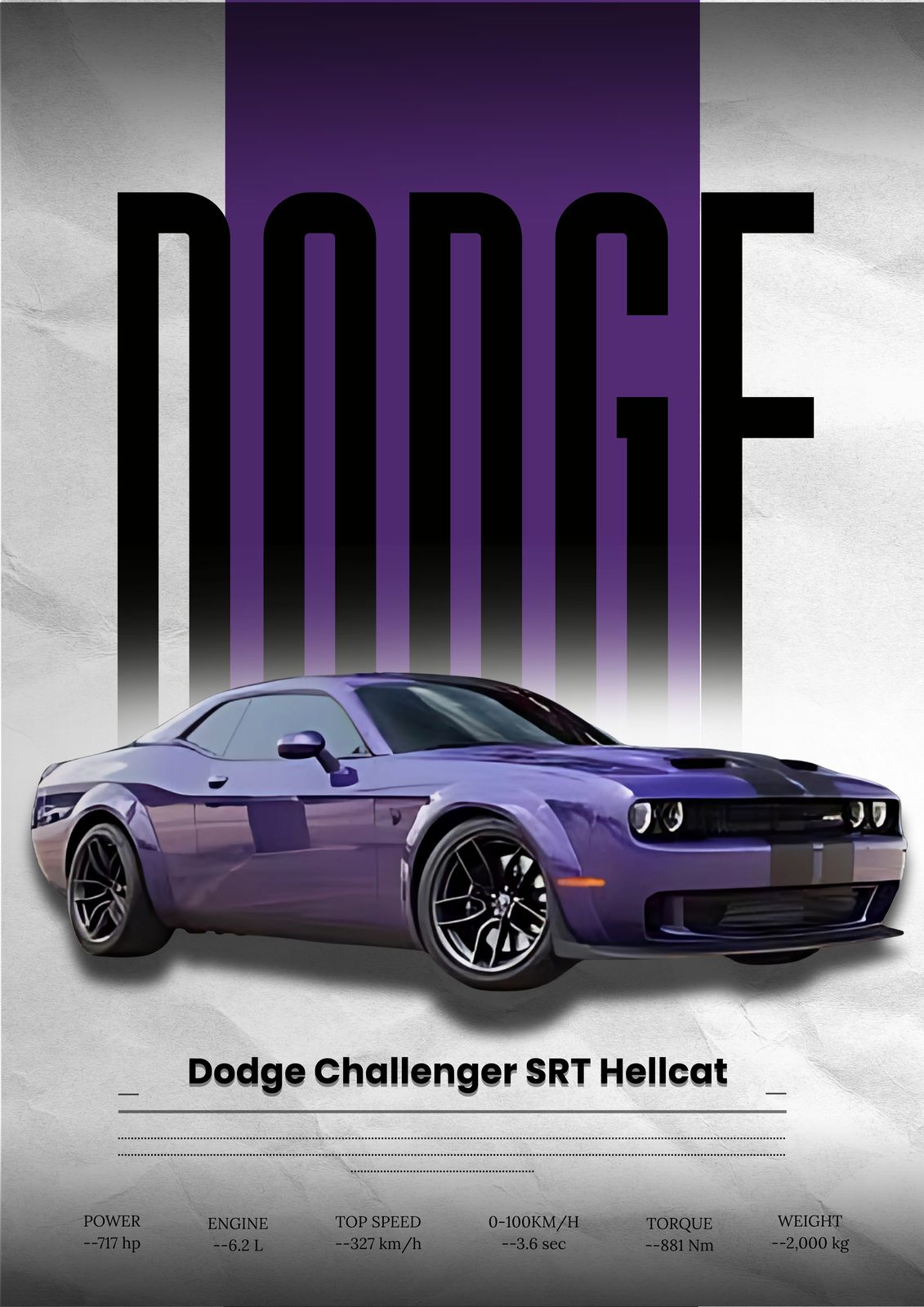 Poster - Dodge & Bugatti Bilar / Set av 2