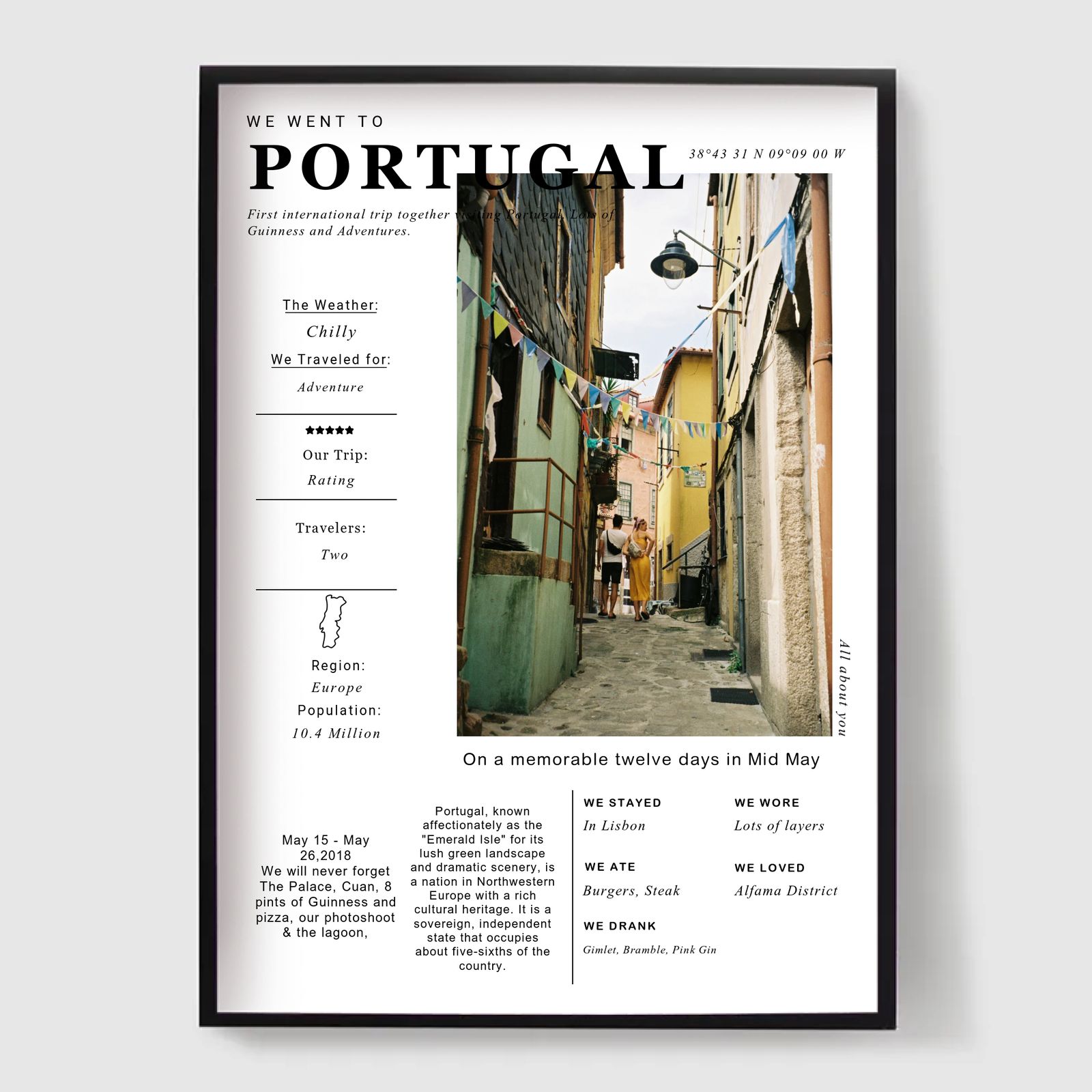 Personlig Poster - Anpassad Resetryck - PORTUGAL