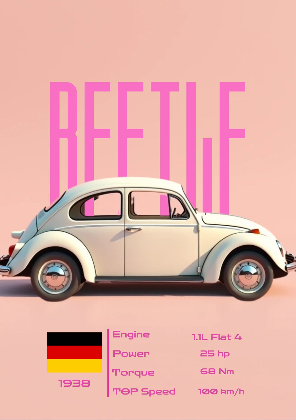 Poster - Klassisk Beetle